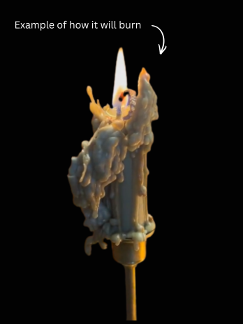 Imbolc / Saint Brigid Ritual Candles